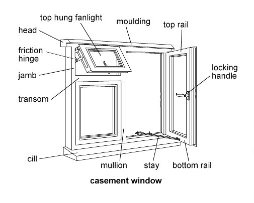 WINDOWS